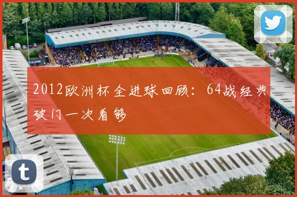 2012欧洲杯全进球回顾:64战经典破门一次看够